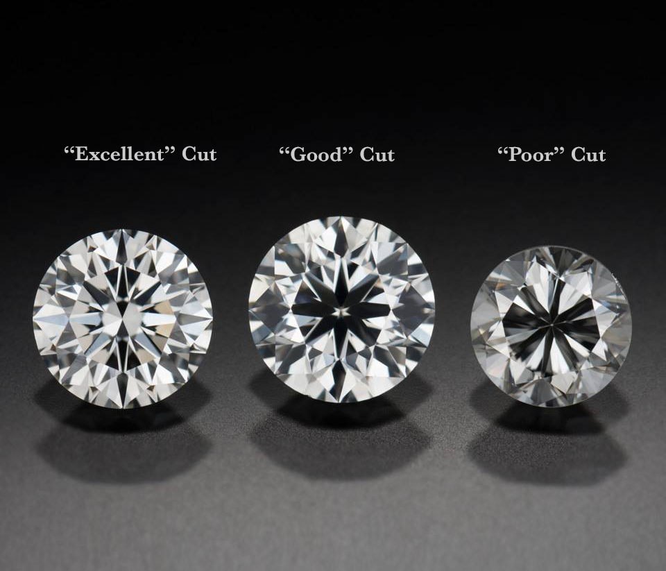 Tre diamanter med excellent, good og poor diamantslip.