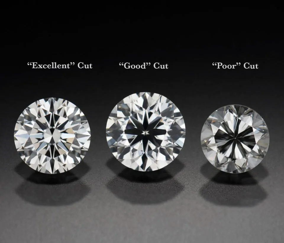 Tre diamanter med excellent, good og poor diamantslip.